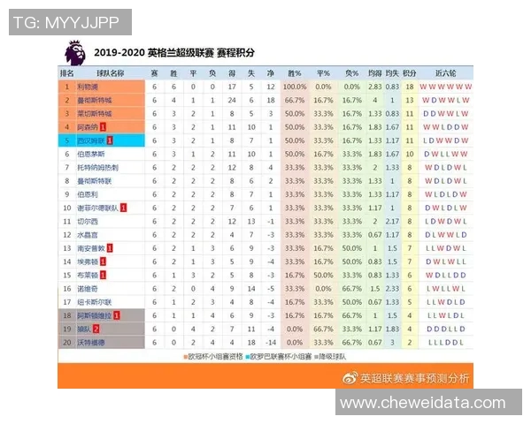 加的夫与纽卡斯尔对决前瞻分析及胜负预测
